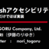 だれもが使えるウェブコンクール　シンポジウム資料